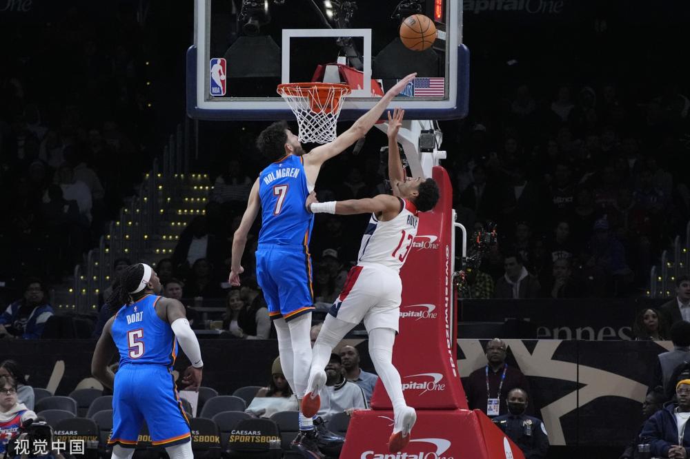 的NBA总